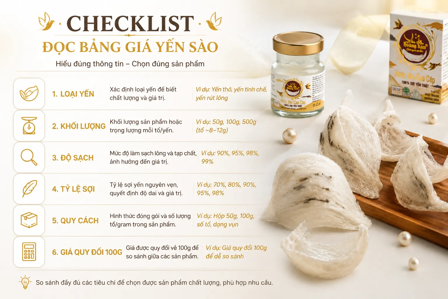 Checklist so sánh giá yến hiện tại trước khi mua